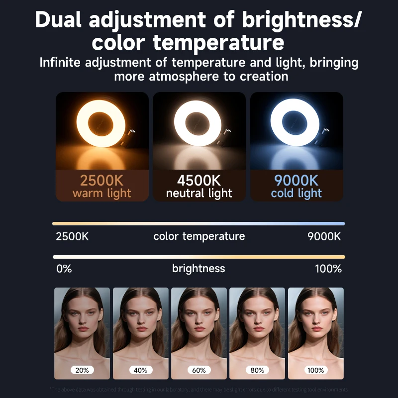 Lampu Isi Selfie LED untuk Pon - Photography Lighting Handheld ulasan dan harga