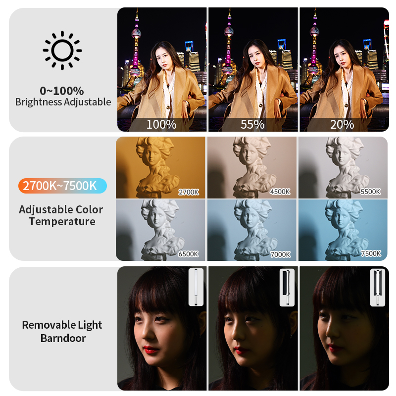 JINBEI EFT-220BI Lampu Video G - Photography Lighting Handheld ulasan dan harga